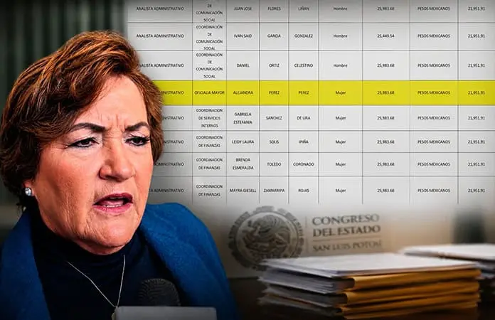 Oficial mayor del  Congreso cobija a sus allegados