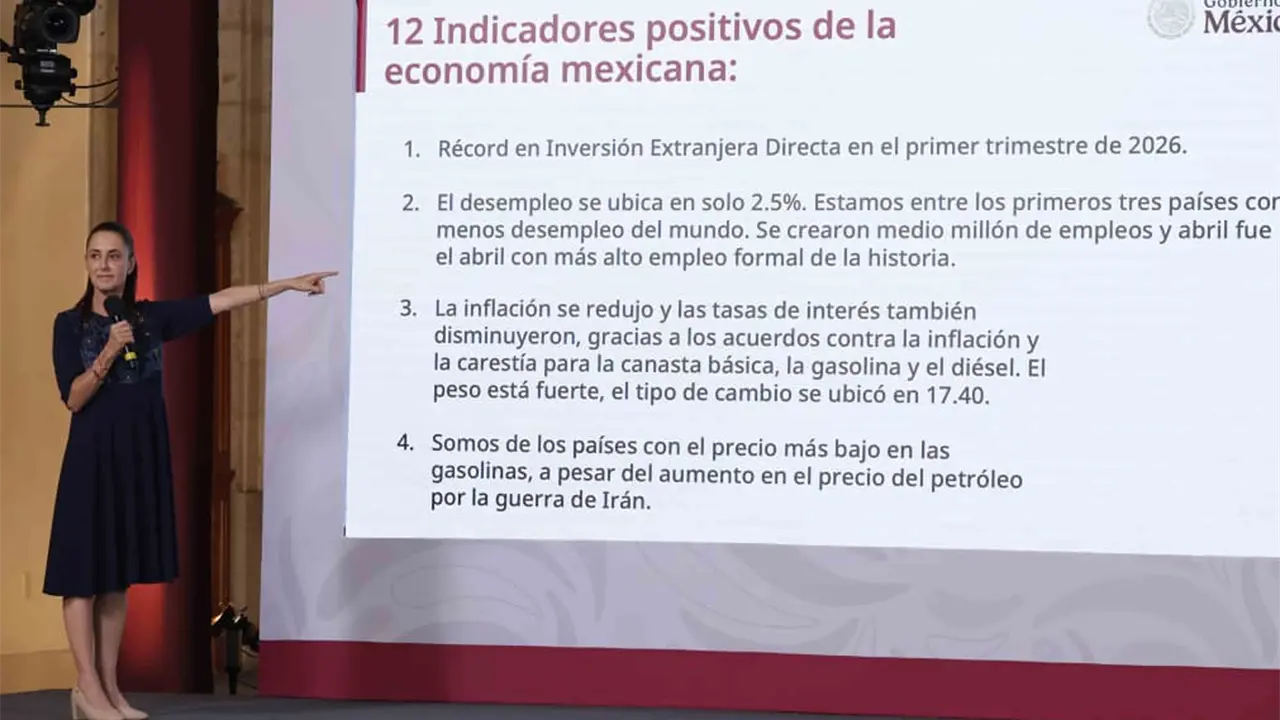 ¿Por qué la economía mexicana va bien?, según Sheinbaum