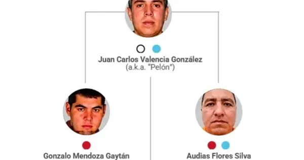 eu-y-mexico-dan-golpe-a-estructura-financiera-del-cjng-1c0d2f16-focus-0-0-600-315.webp