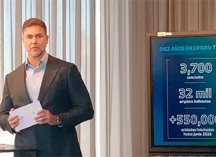 BMW, abierta a conservar 32 mil empleos indirectos