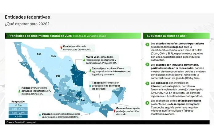 Ven un mal fin de año para SLP