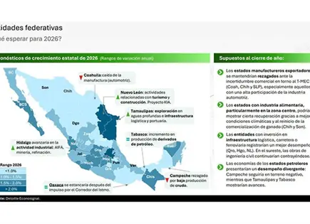 Ven un mal fin de a&ntilde;o para SLP