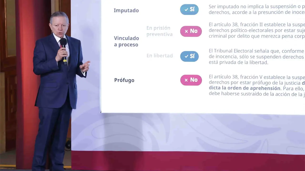 ¿Se puede ser candidato con una orden de aprehensión?