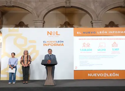 Nuevo León aplicará nueva Ley de Educación en ciclo 2026-2027 Nuevo León aplicará nueva Ley de Educación en ciclo 2026-2027