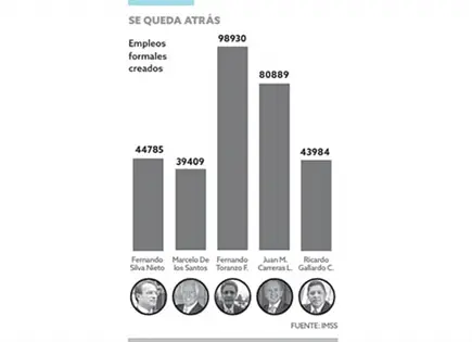 Falacia laboral