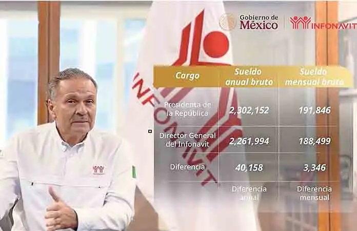 "Patrimonio, fruto de años de trabajo"