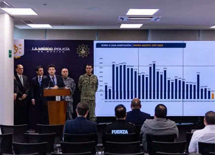 Robos disminuyen en Nuevo Le&oacute;n durante 2026