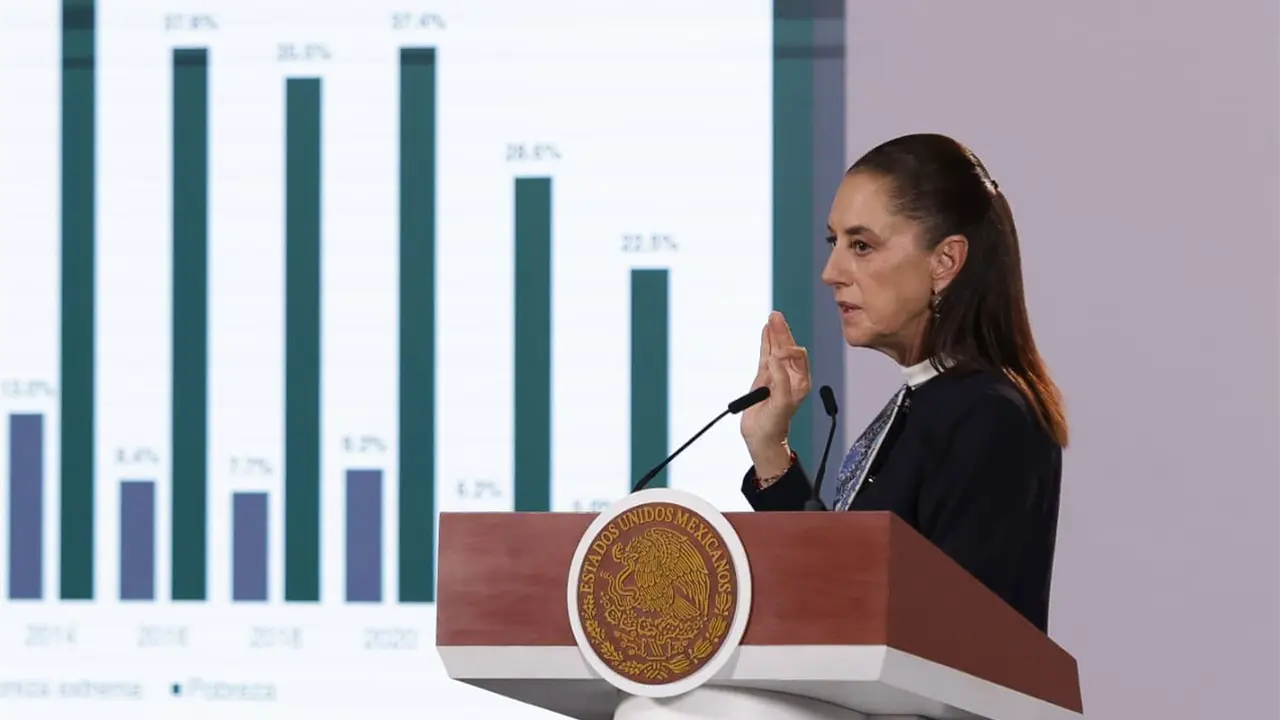 Claudia Sheinbaum / Foto: El Universal