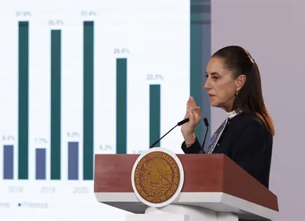 IMSS ofrecerá una mejor propuesta salarial, anuncia Sheinbaum IMSS ofrecerá una mejor propuesta salarial, anuncia Sheinbaum